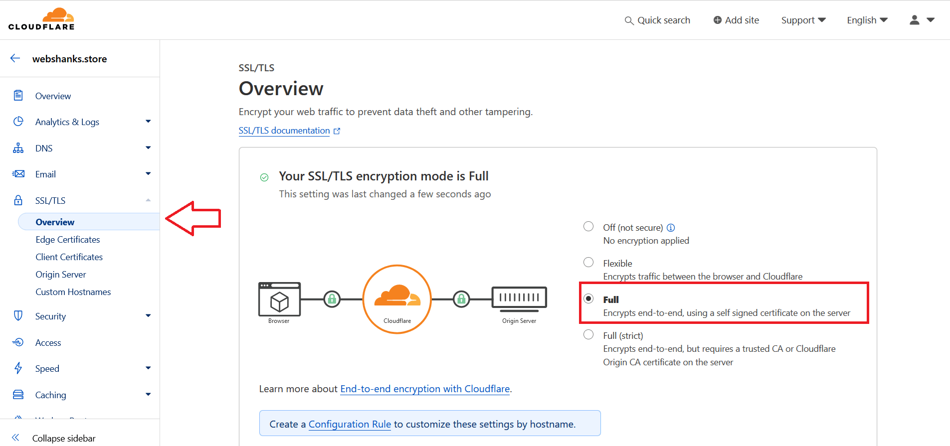 Cloudflare Set SSL to Full