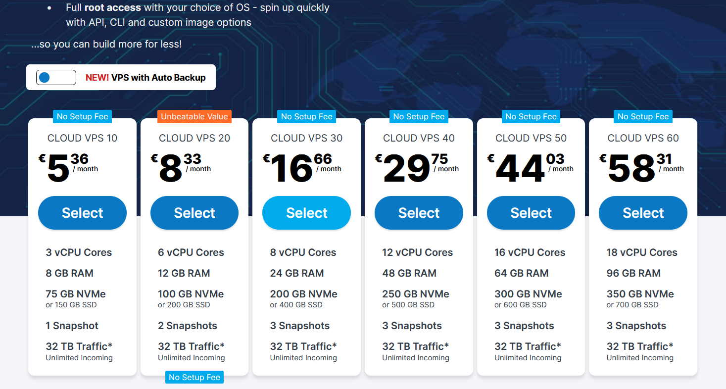 Contabo VPS New Plans