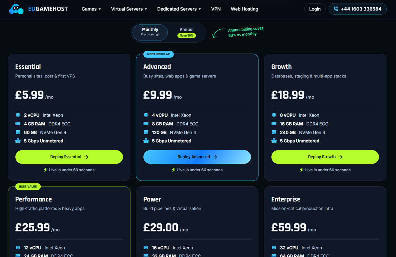EUGameHost VPS Plans