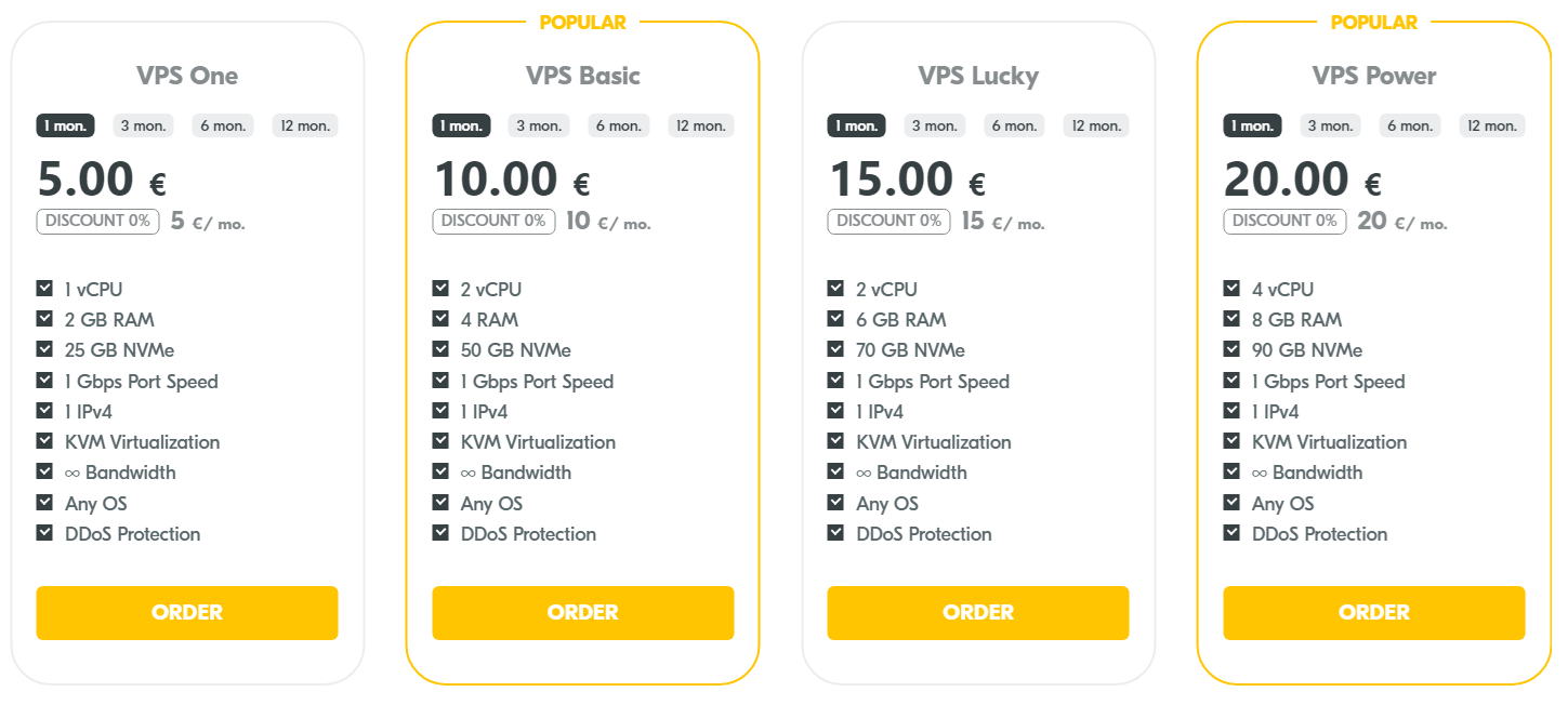 VPS Plans of Ava Hosting with Open Port 25