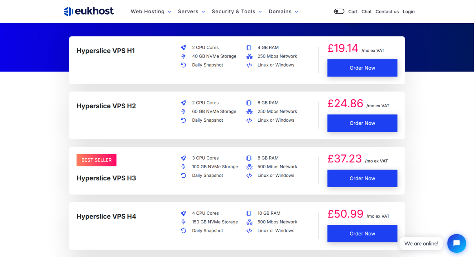 eUKHost VPS Plans Managed