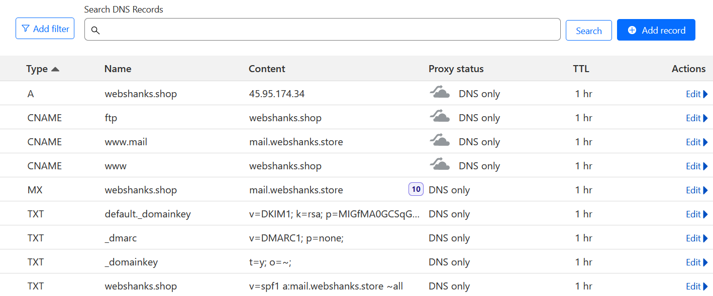 New DNS Records for Email Domain