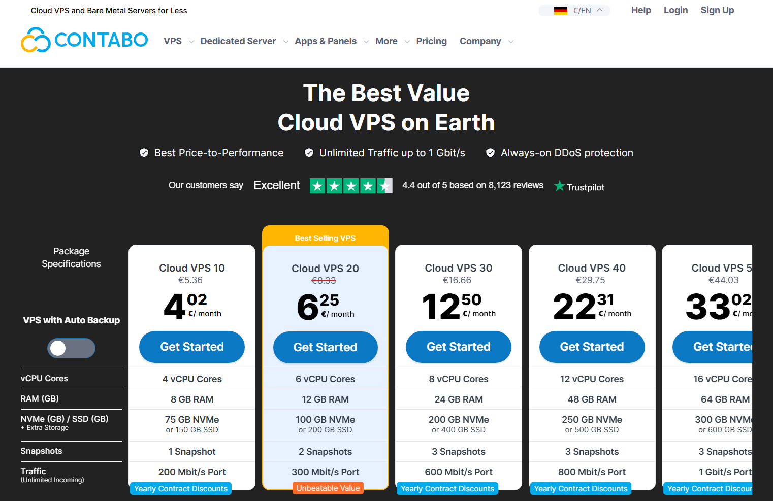 Contabo Windows VPS Plans New