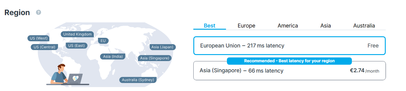 Select your term Region Contabo Windows VPS