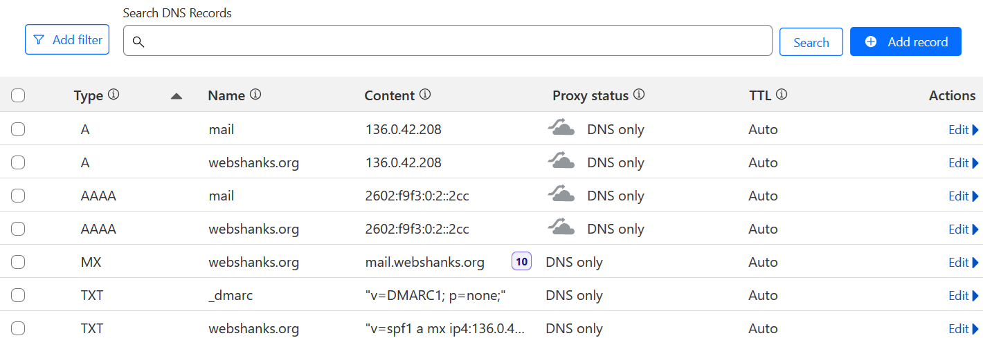 Initial DNS Records for Stalwart