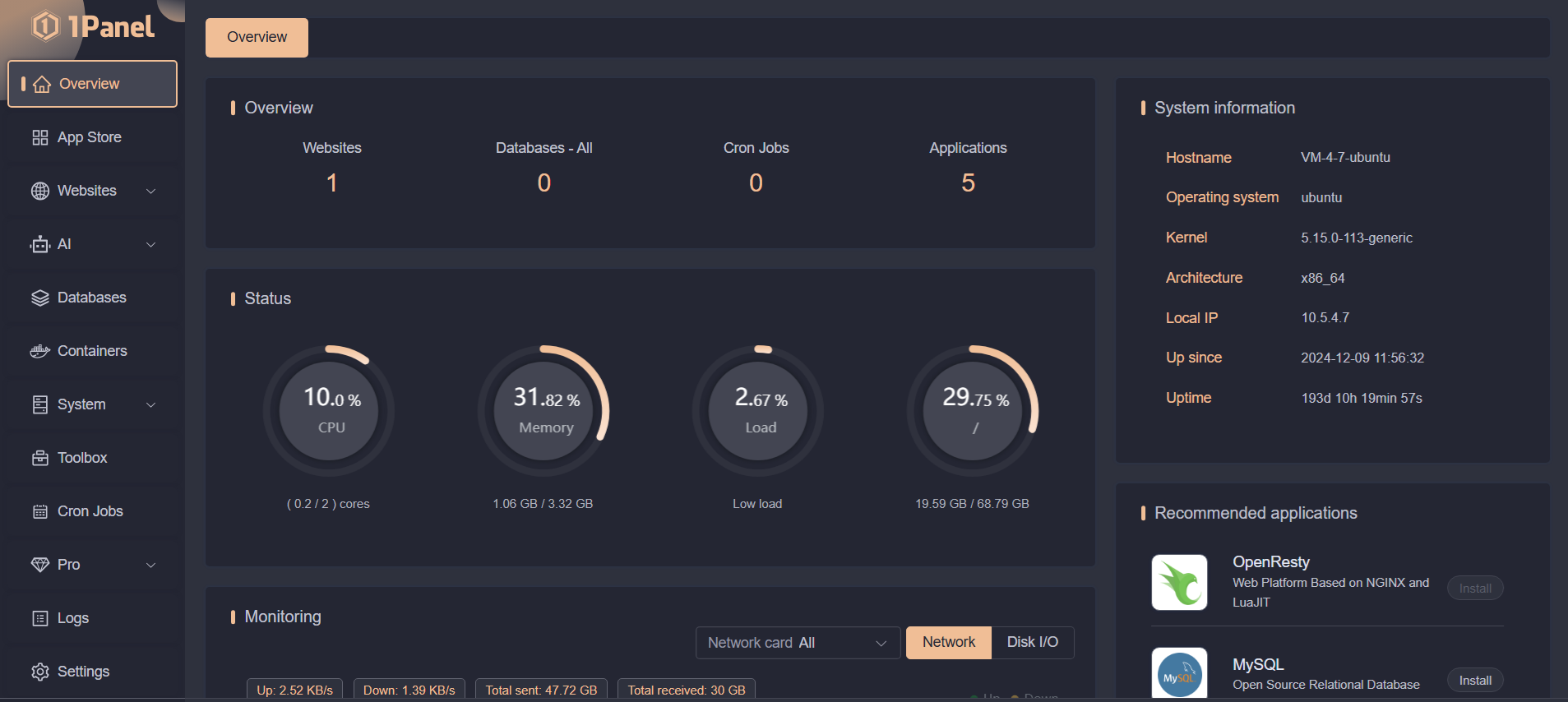 1Panel Dashboard