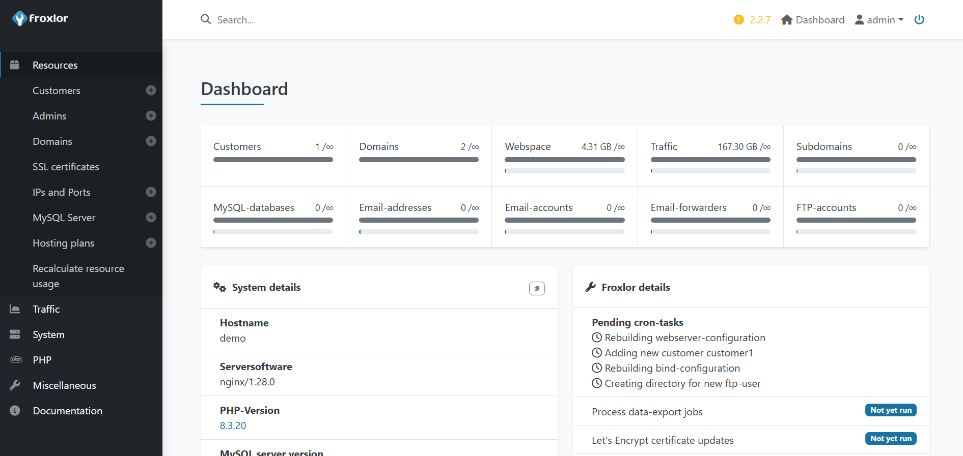 Froxlor Dashboard