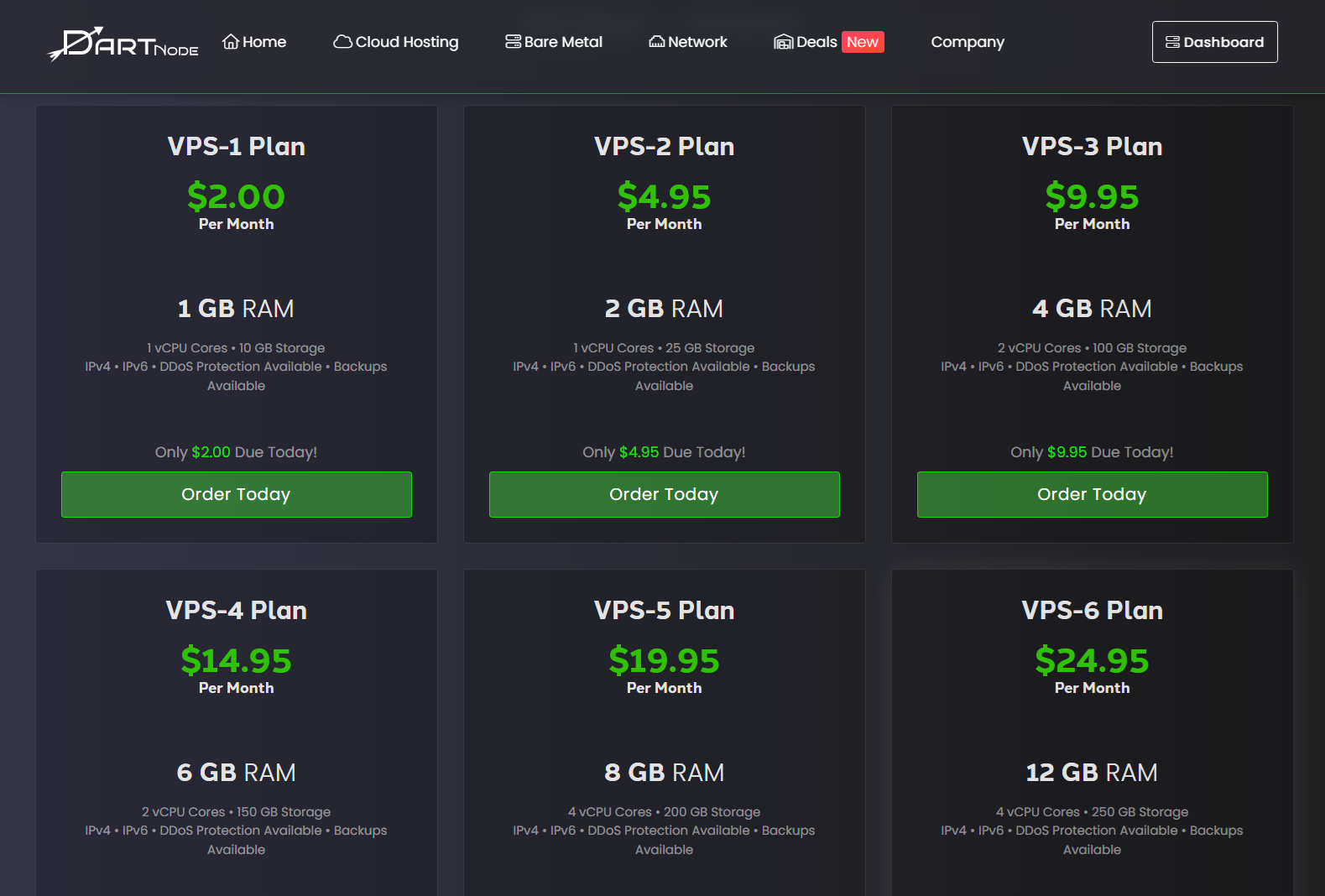 DartNode VPS 5 Dollar