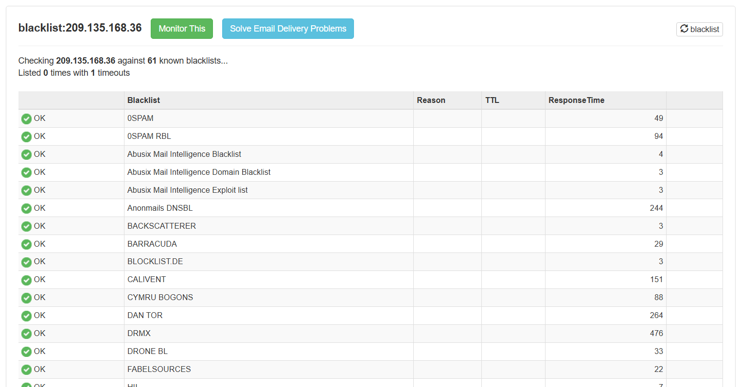 DartNode VPS Ryzen IPv4 Clean