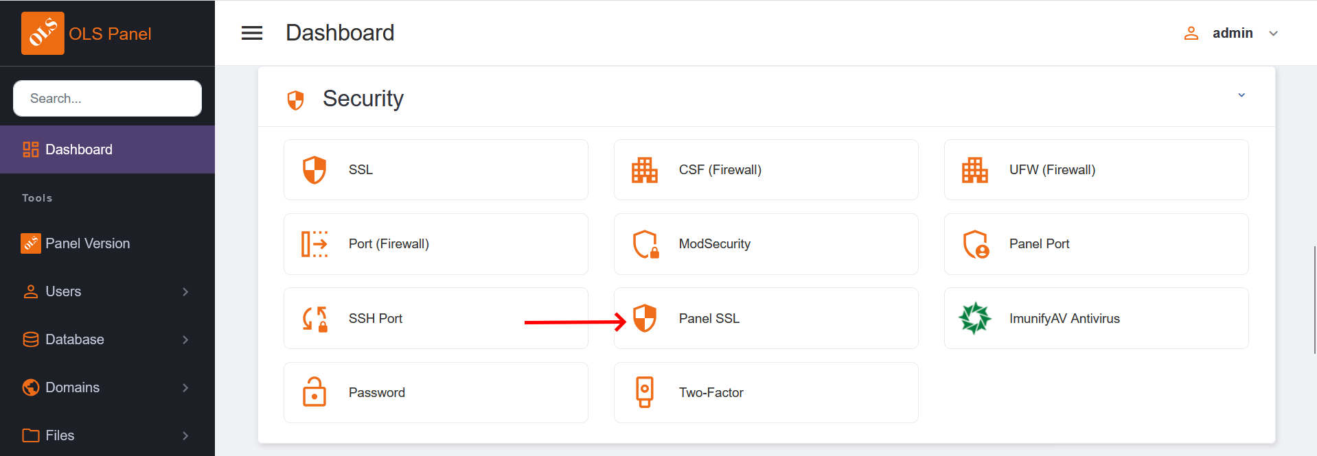 OLS Panel Panel SSL