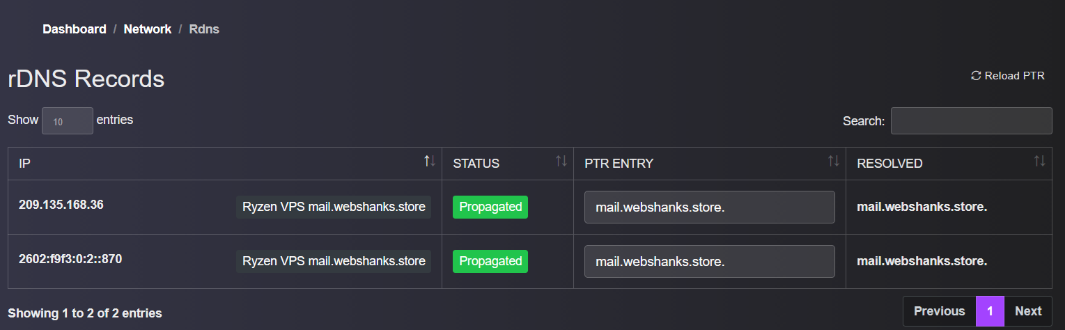 PTR Record DartNode